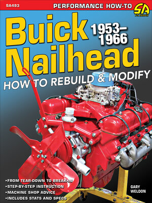cover image of Buick Nailhead